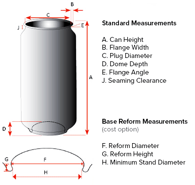 Sencon Finished Can Gauge - more critical features measured