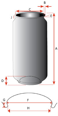 Back End Can / Finished Can Dimensions