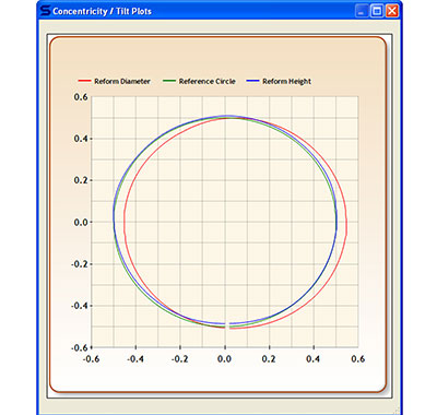 Dome Reform Gauge - optimize tooling setup