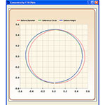 Dome Reform Gauge - optimize tooling setup