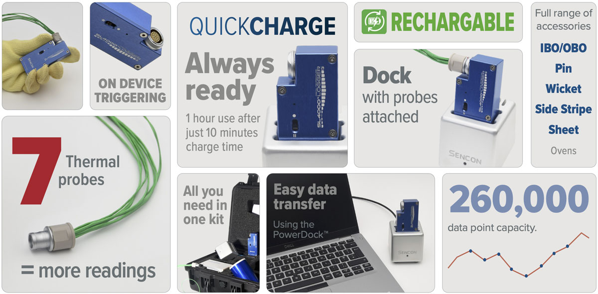 Key features of the SL4000 Oven Temperature Logger